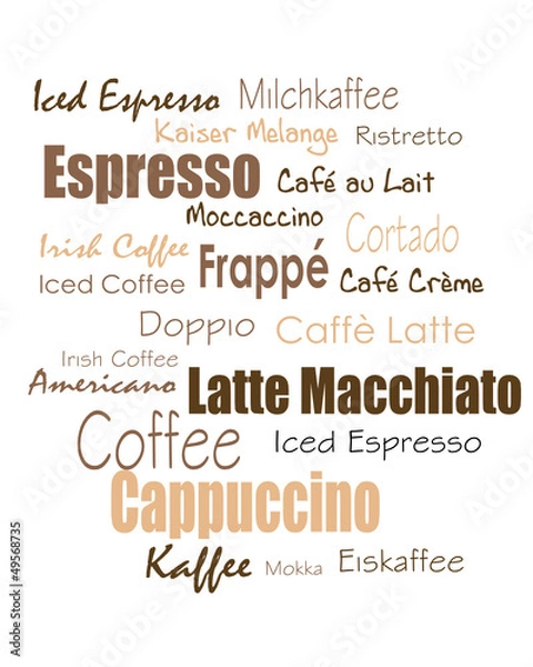 Fototapeta tag cloud coffee
