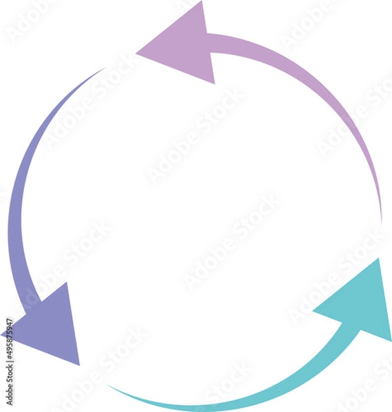 Obraz 三色のサイクル図