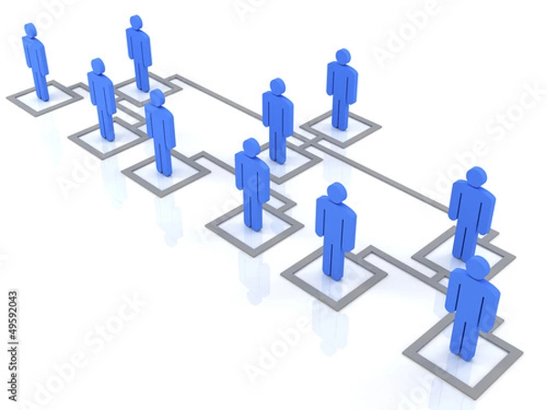 Obraz organization chart