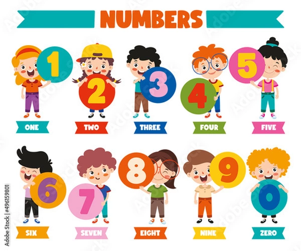 Fototapeta Set Of Colorful Flat Numbers