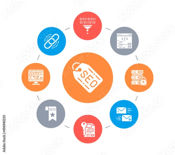 Fototapeta SEO circle illustration with icons. Bookmark, Hosting, Hyperlink, Advertisement, Data Transfer vector concept design. Web banner layout template.