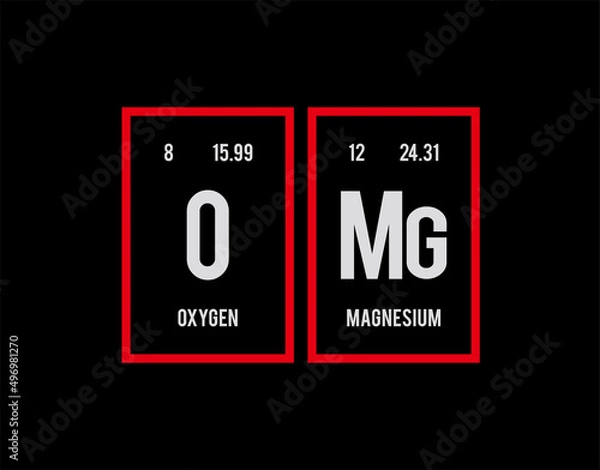 Obraz Omg - Periodic Table of Elements on black background in vector illustration.