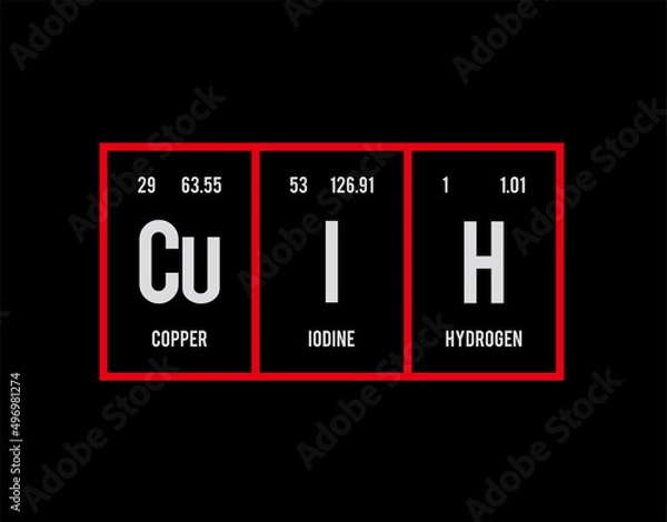 Obraz Cuih - Periodic Table of Elements on black background in vector illustration.