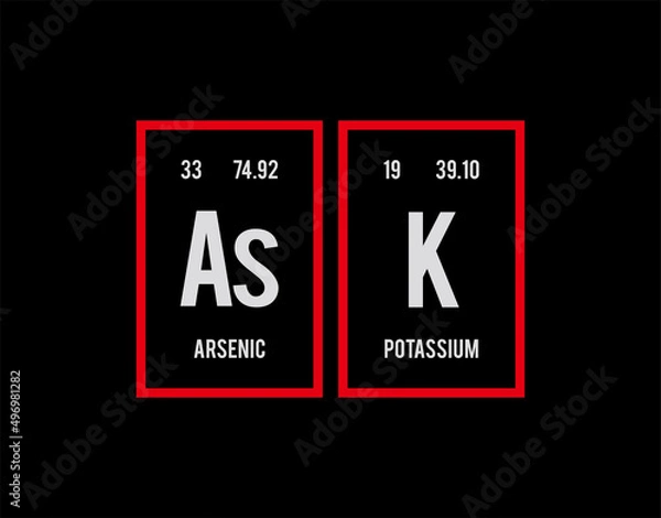 Obraz Ask - Periodic Table of Elements on black background in vector illustration.