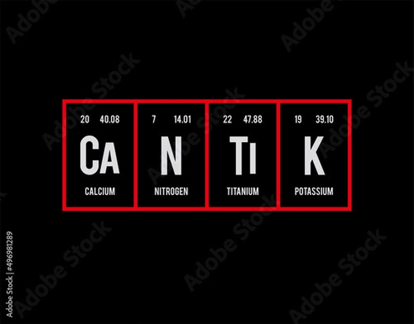 Fototapeta Cantik - Periodic Table of Elements on black background in vector illustration.