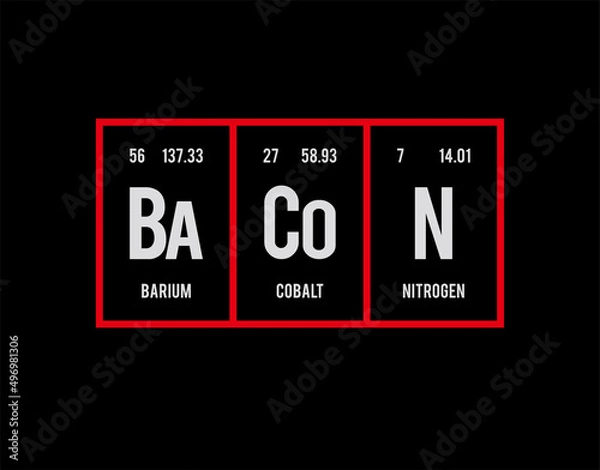 Obraz Bacon - Periodic Table of Elements on black background in vector illustration.