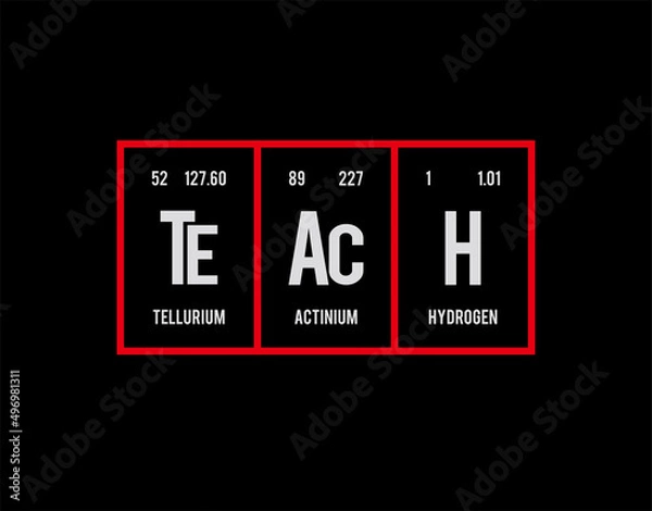 Obraz Teach - Periodic Table of Elements on black background in vector illustration.