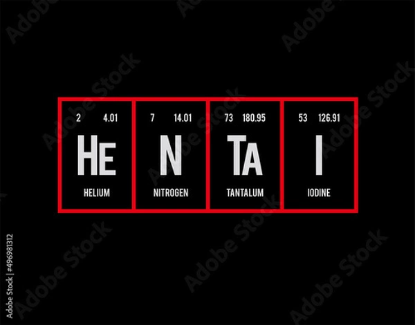 Fototapeta Hentai - Periodic Table of Elements on black background in vector illustration.