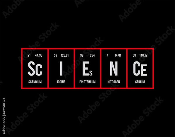 Obraz Science - Periodic Table of Elements on black background in vector illustration.