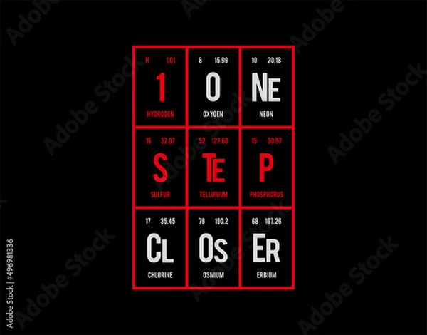 Obraz One Step Closer - Periodic Table of Elements on black background in vector illustration.