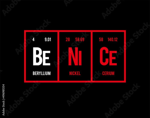 Obraz Be Nice - Periodic Table of Elements on black background in vector illustration.