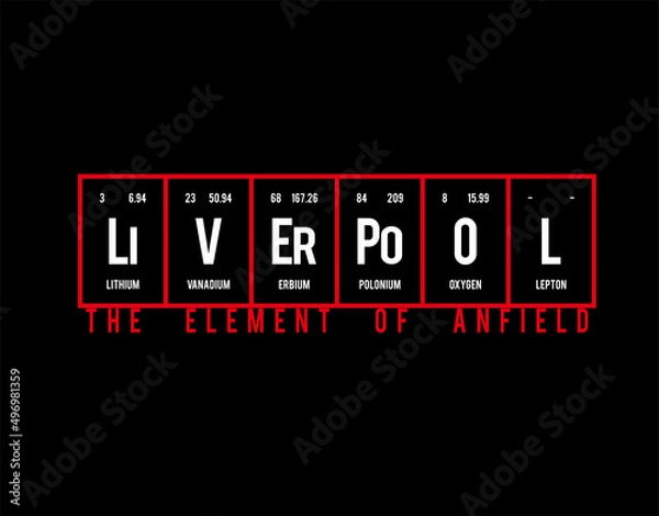 Obraz Liverpool - Periodic Table of Elements on black background in vector illustration