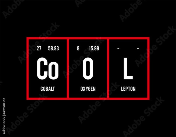 Obraz Cool - Periodic Table of Elements on black background in vector illustration