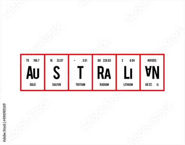 Obraz Australian - Periodic Table of Elements on black background in vector illustration.