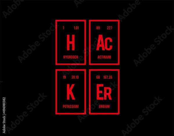 Obraz Hacker - Periodic Table of Elements on black background in vector illustration.