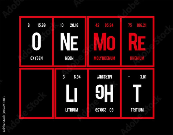 Obraz One More Light - Periodic Table of Elements on black background in vector illustration.