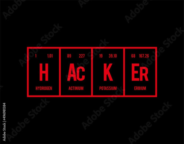 Fototapeta Hacker - Periodic Table of Elements on black background in vector illustration.