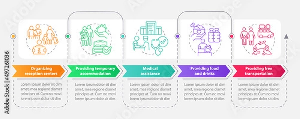 Fototapeta Government initiatives rectangle infographic template. Help refugees. Data visualization with 5 steps. Process timeline info chart. Workflow layout with line icons. Myriad Pro-Bold, Regular fonts used