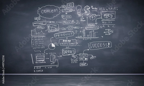 Fototapeta blackbord with business plan