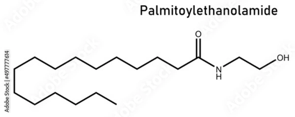 Fototapeta Palmitoylethanolamide (PEA) is an endogenous fatty acid amide, belonging to the class of nuclear factor agonists