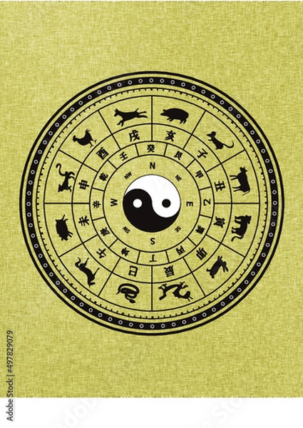 Fototapeta 사주팔자 띠별 운세 팔궤 토정비결 명리학 자미두수