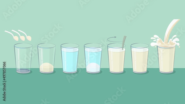 Obraz Milk serving advice complete with rows of glasses filled with milk and water. Streams of white milk and splashes in a full glass of milk. Cartoon illustration.
