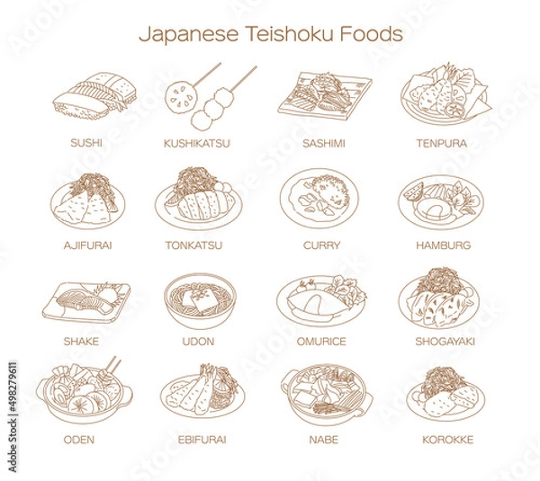 Fototapeta Japanese Teishoku Foods icon set