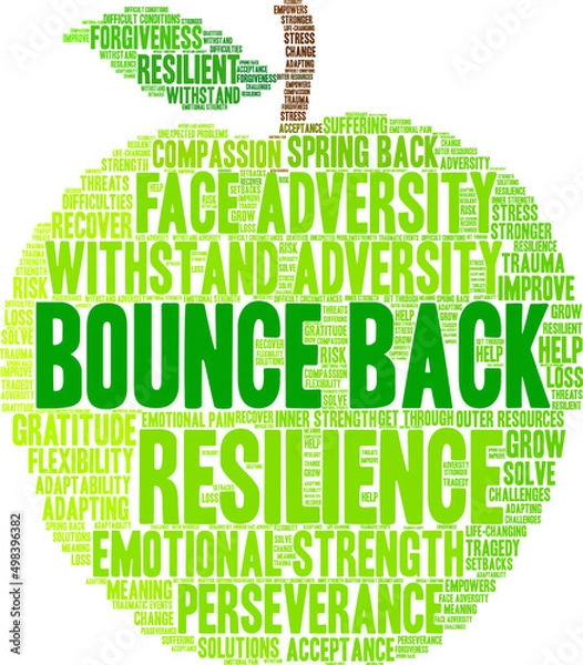 Obraz Bounce Back Word Cloud on a white background. 
