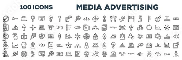 Fototapeta set of 100 outline media advertising icons. editable thin line icons such as banned, diagrams, business journal, diagram folder, ad blocker, manual voting, seminar, buzz stock vector.