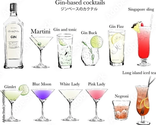 Obraz ジンベースのカクテル　セット
