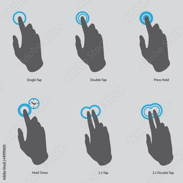 Obraz touch screen gesture, interface (vector hand icons) set