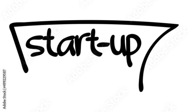 Fototapeta motivational words written by hand with basic colors black and white