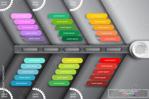 Obraz Concept and idea infographic template with fishbone diagram for Business and office analysis tool finding root cause and solving problem. Vector EPS10