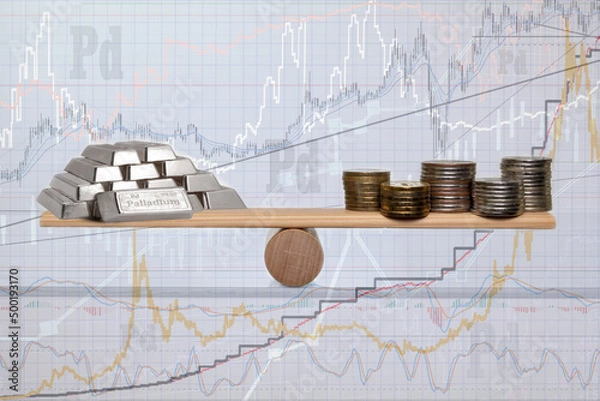 Fototapeta The cost of palladium in the metal market. The balance of palladium bars and coins on the background of graphs, charts.