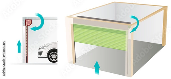 Obraz Porte de garage enroulable