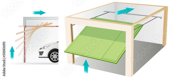 Obraz Porte de garage basculante