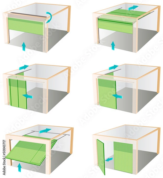 Obraz Schémas portes de garage
