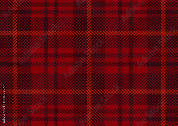 Obraz knitted texture