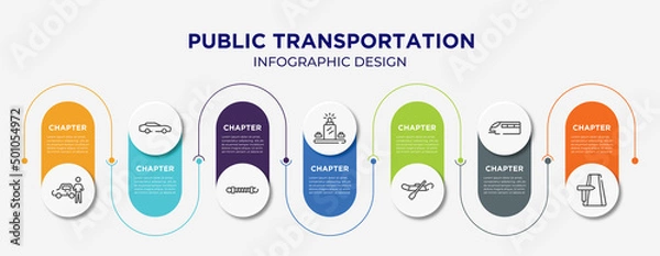 Obraz public transportation concept infographic design template. included authorized dealer, sportive car, damper, luggage scan, watercraft, monorail, road trip icons for abstract background.