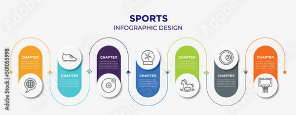 Obraz sports concept infographic design template. included languages, football boots, electron, plasma ball, hobby horse, ball pool, basketball equipment icons for abstract background.