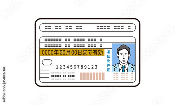 Obraz 日本の運転免許証