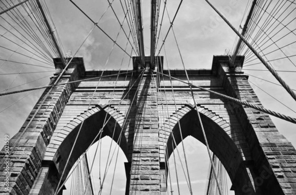 Obraz Brooklyn Bridge