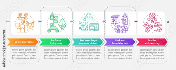 Fototapeta Artificial intelligence advantages rectangle infographic template. Data visualization with 5 steps. Process timeline info chart. Workflow layout with line icons. Myriad Pro-Bold, Regular fonts used