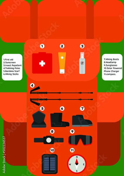 Obraz climbing equipment , flat vector illustration.