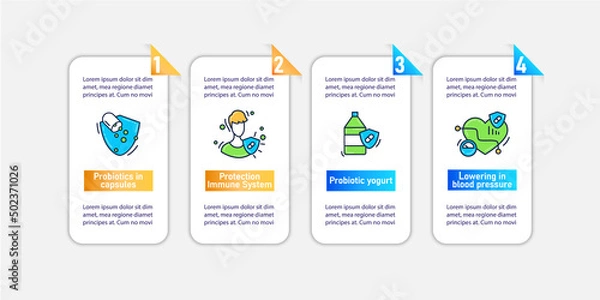 Fototapeta Probiotics vector infographic. Bifidobacterium, lactobacillus, pills, vitamin B source template design elements. Presentation with 4 steps. Medicine and healthcare layout, info chart, banner