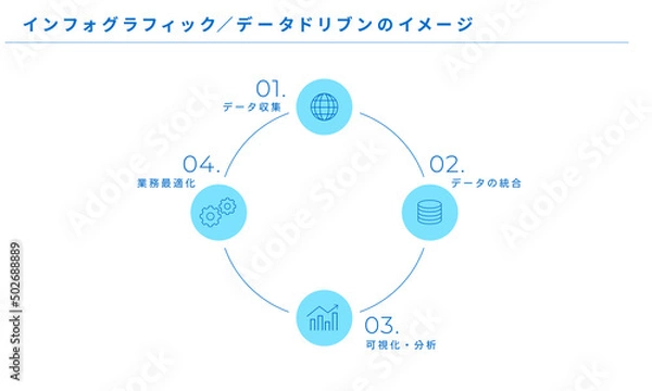 Fototapeta データドリブンのインフォグラフィックイラスト、アイコン素材、ベクター