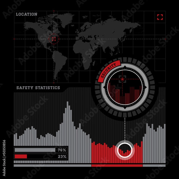 Obraz Security radar and infographics