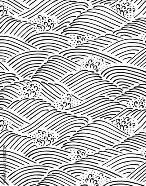 Obraz 和柄パターン