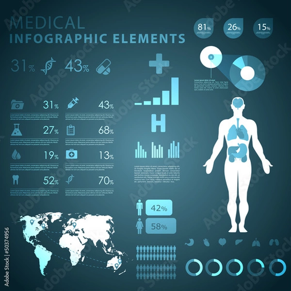 Fototapeta medical infographic elements