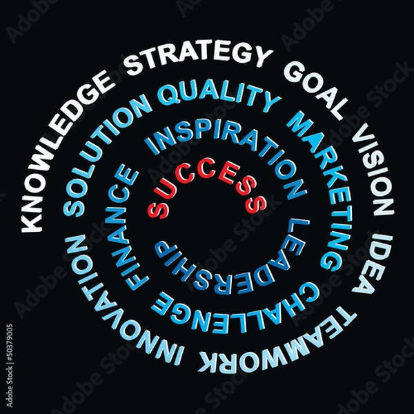 Fototapeta Creative business text in form of spiral